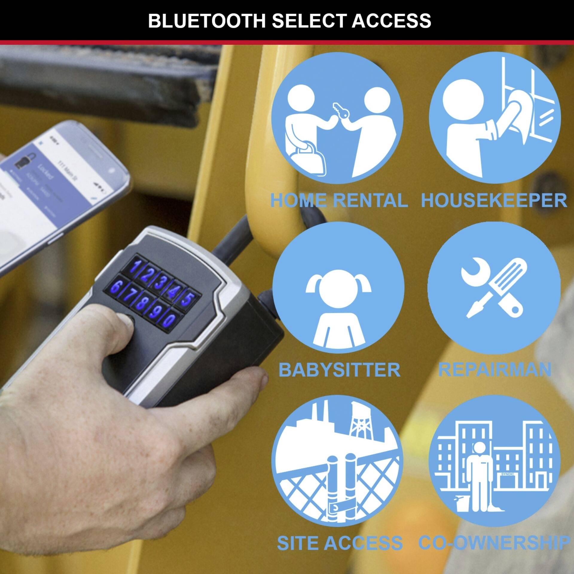 'Bluetooth Select Access' Box mit Zahlenfeld wird mit einer App auf einem Smartphone gesteuert; Symbole für verschiedene Nutzungsszenarien.