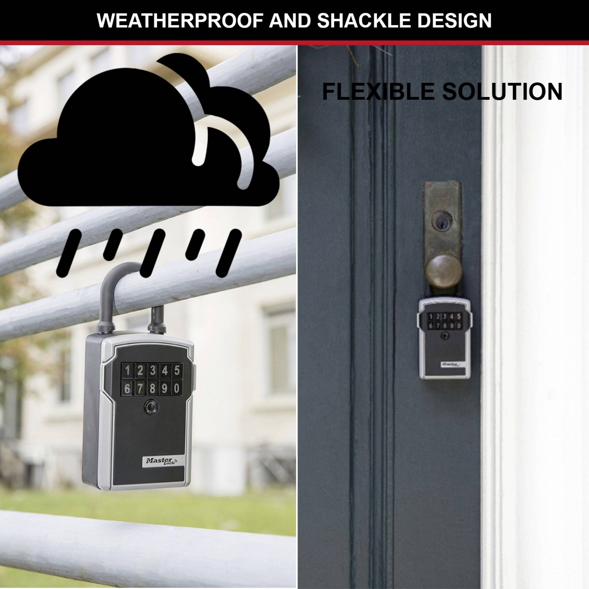 Ein wetterfester Zahlenschlosskasten hängt an einem Tor. Text im Bild: 'Flexible Solution'. Symbol für Regenwetter.