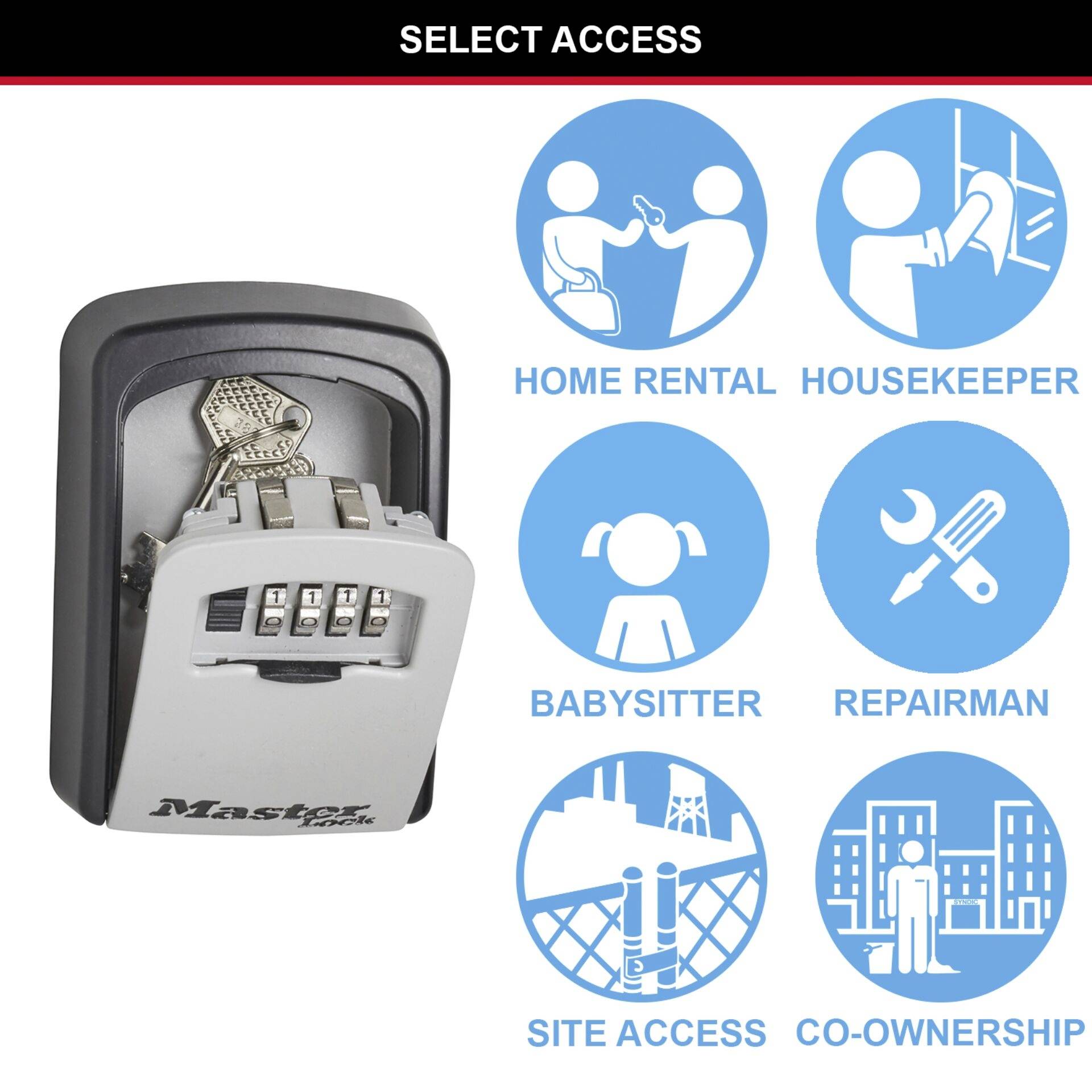Ein Zahlenschloss mit geöffnetem Fach zeigt Schlüssel. Kreise mit Symbolen und Text: 'Home Rental', 'Housekeeper', 'Babysitter', 'Repairman', 'Site Access', 'Co-Ownership'.