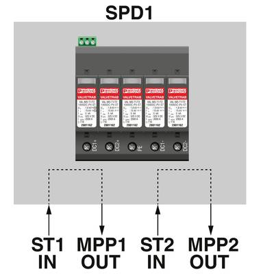 'Gerät mit fünf Sicherungen, beschriftet von links nach rechts: DC1+, DC1-, PE, DC2-, DC2+. Unten Anschlüsse ST1 IN, MPP1 OUT, ST2 IN, MPP2 OUT.'