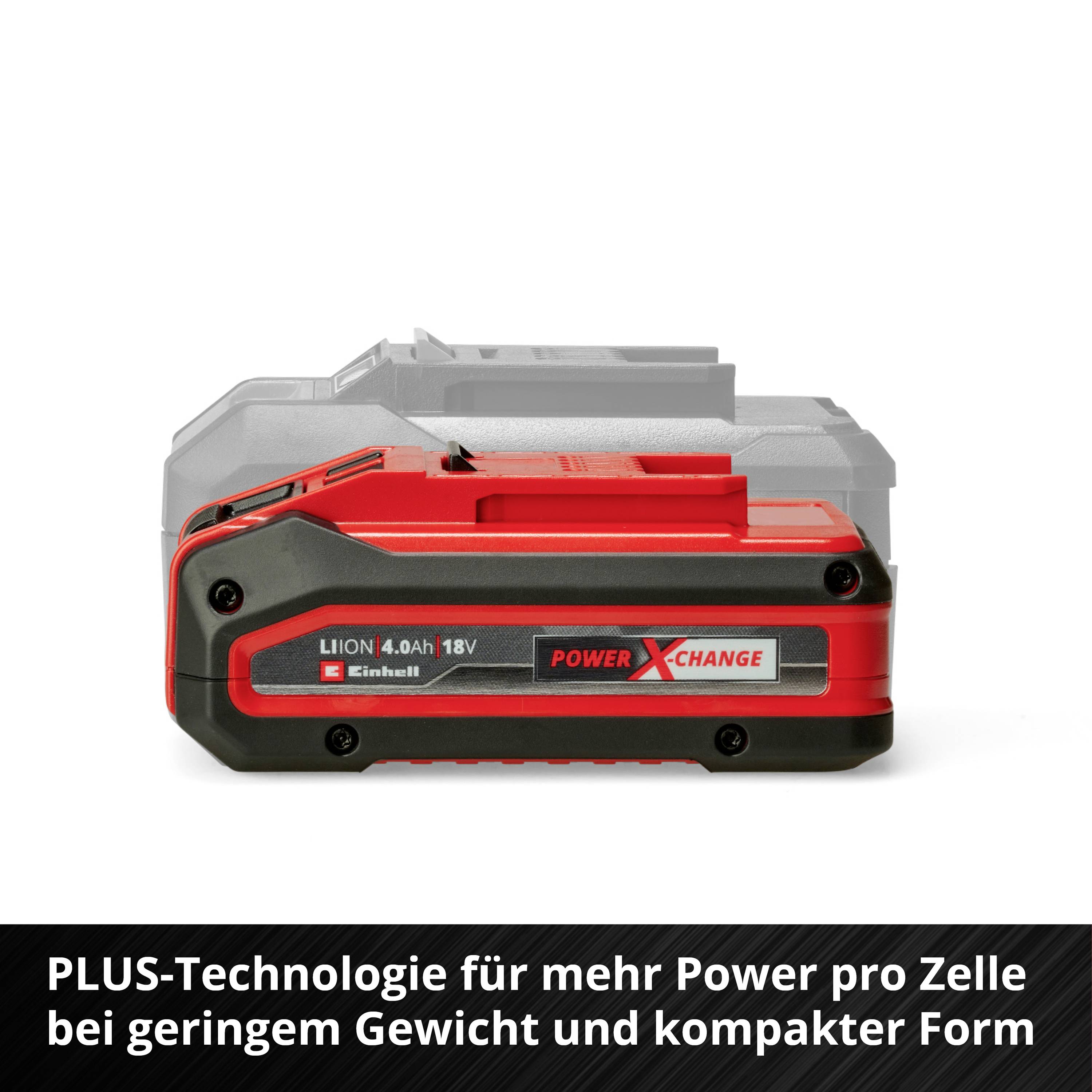 Ein roter Li-Ionen-Akku mit 18V und 4.0Ah. Text darunter: 'PLUS-Technologie für mehr Power pro Zelle bei geringem Gewicht und kompakter Form'.