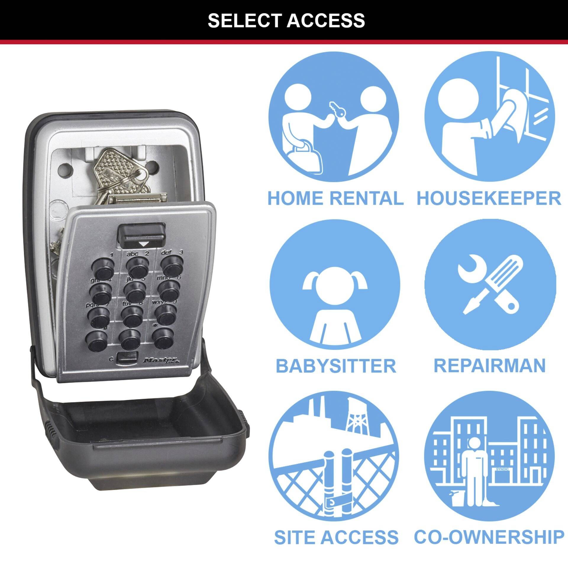 Ein Schlüsselsafe mit offenem Deckel zeigt Schlüsselbund. Sechs blaue Symbole: Hausvermietung, Reinigungskraft, Babysitter, Handwerker, Zugang, Miteigentum.