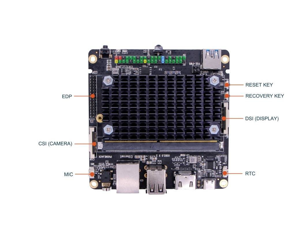 Ein Einplatinencomputer mit markierten Anschlüssen für EDP, CSI (Kamera), DSI (Display), MIC, RTC, Reset und Recovery Tasten.