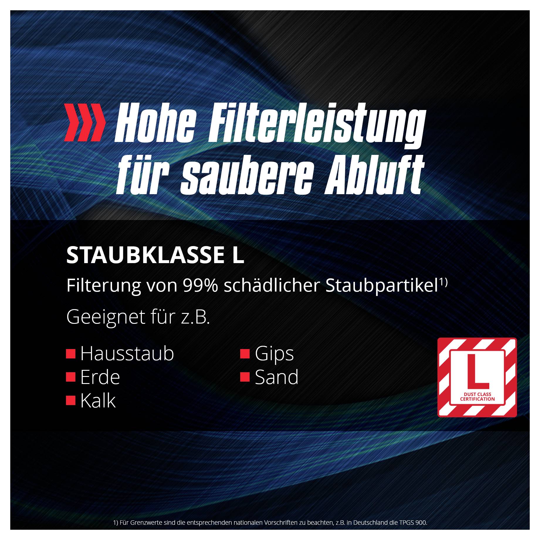 'Hohe Filterleistung für saubere Abluft. Staubklasse L: Filterung von 99% schädlicher Staubpartikel. Geeignet für: Hausstaub, Erde, Kalk, Gips, Sand.'