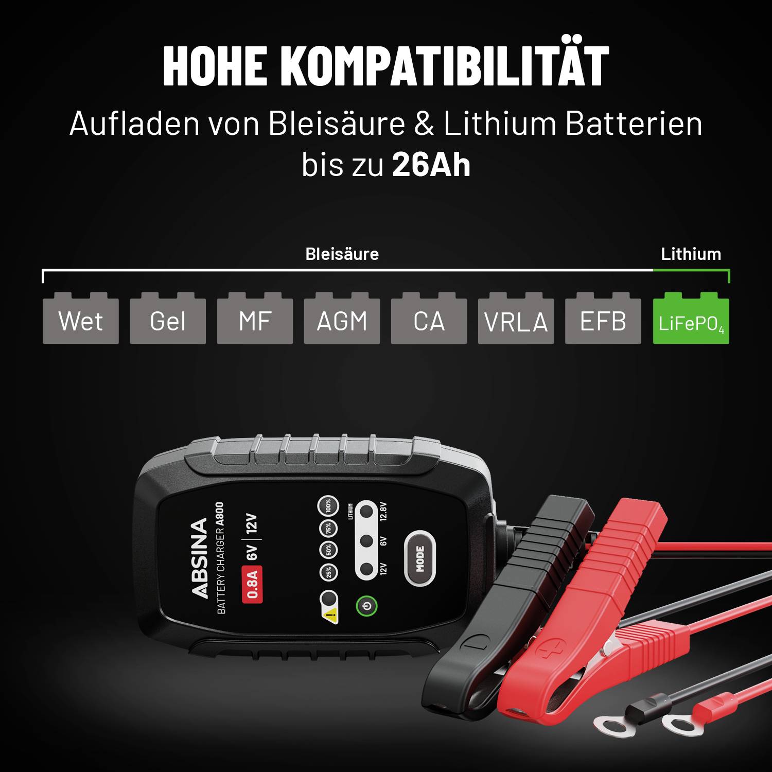 Ladegerät für verschiedene Batterietypen bis 26Ah. Zeigt kompatible Batterietypen: Wet, Gel, MF, AGM, CA, VRLA, EFB, LiFePO4.