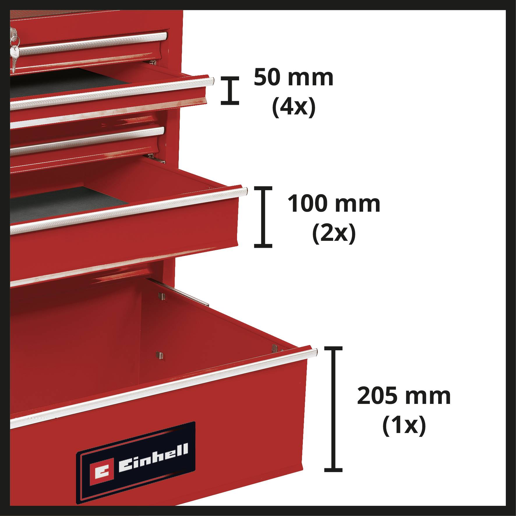Ein roter Werkzeugschrank mit vier Schubladen. Oben: zwei Schubladen à 50 mm, mittlere zwei à 100 mm, unten eine à 205 mm.