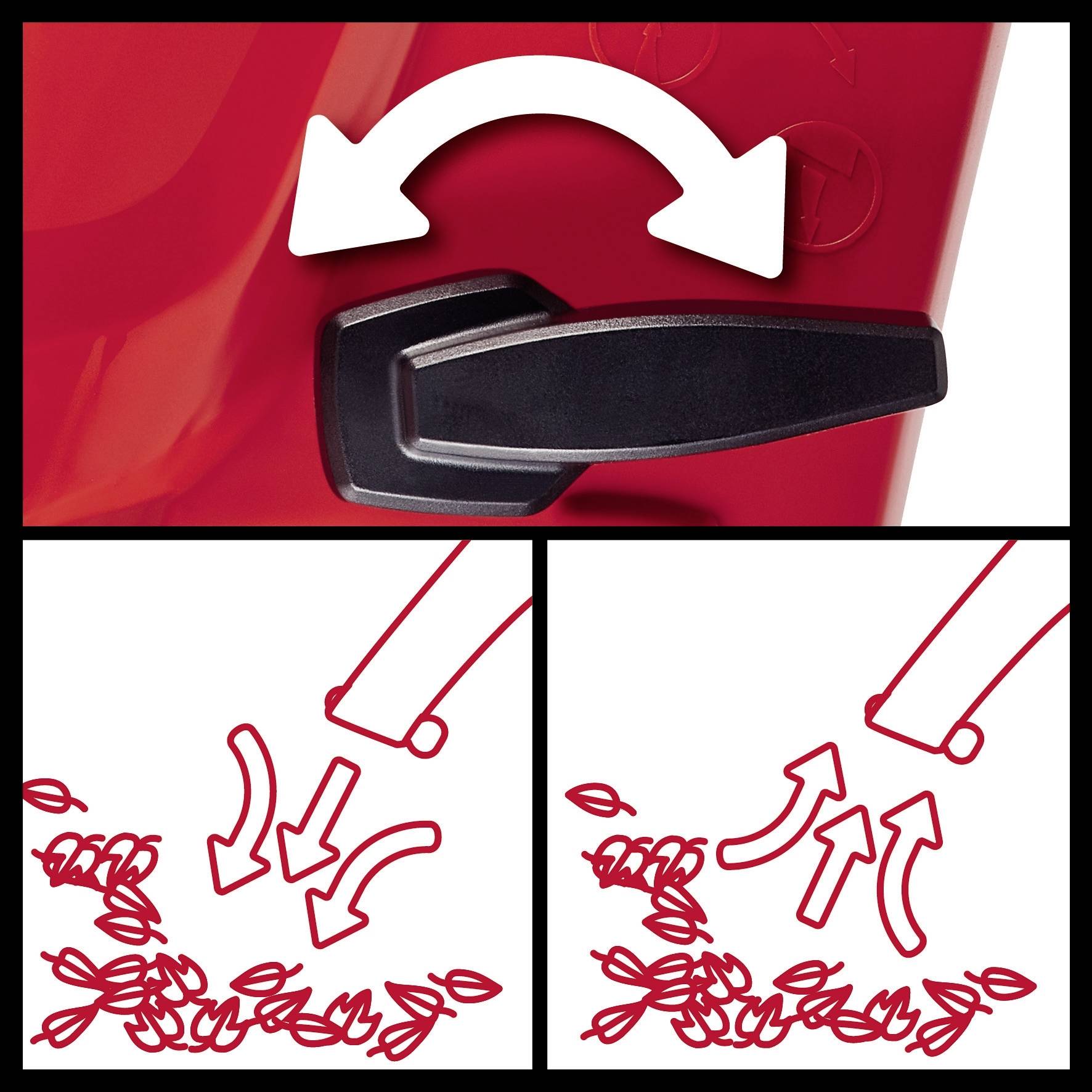 Hebel an rotem Gerät mit Pfeilen oben; darunter zwei Diagramme: links zeigt Blätter, die eingesaugt werden, rechts zeigt Blätter, die ausgeblasen werden.