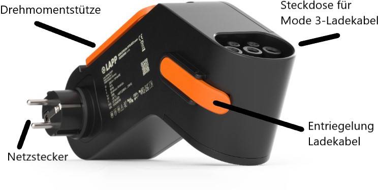 'Adapter für Elektrofahrzeug, schwarz-orange, mit Netzstecker, Drehmomentstütze, Entriegelung für Ladekabel, und Steckdose für Mode 3-Ladekabel.'