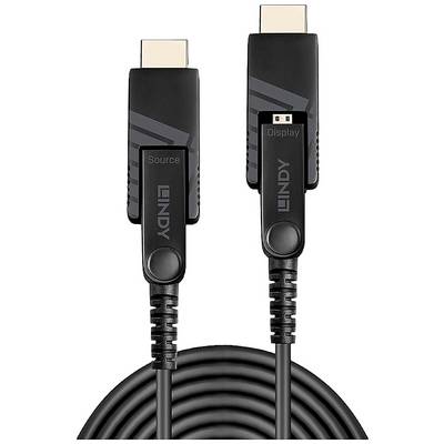 Zwei schwarze HDMI-Kabel mit Beschriftungen 'Source' und 'Display'. Übertragung von audio-visuellen Signalen zwischen Geräten.