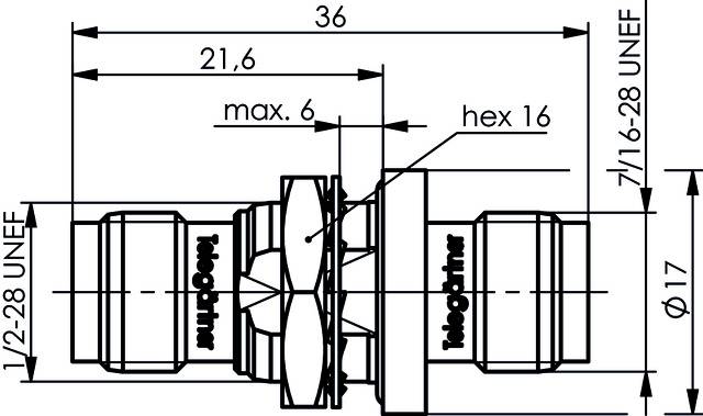 Technische Zeichnung eines Steckverbinders mit Maßen: Länge 36 mm, Durchmesser 17 mm. Gewindeangaben: 1/2-28 UNEF, 7/16-28 UNEF.