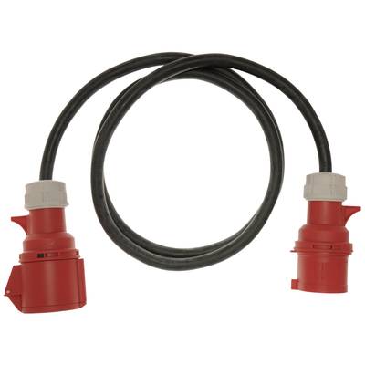 Rotes Verlängerungskabel mit zwei Steckern an den Enden, geeignet für Starkstromanwendungen. Kabel in einem geschlossenen Kreis gelegt.