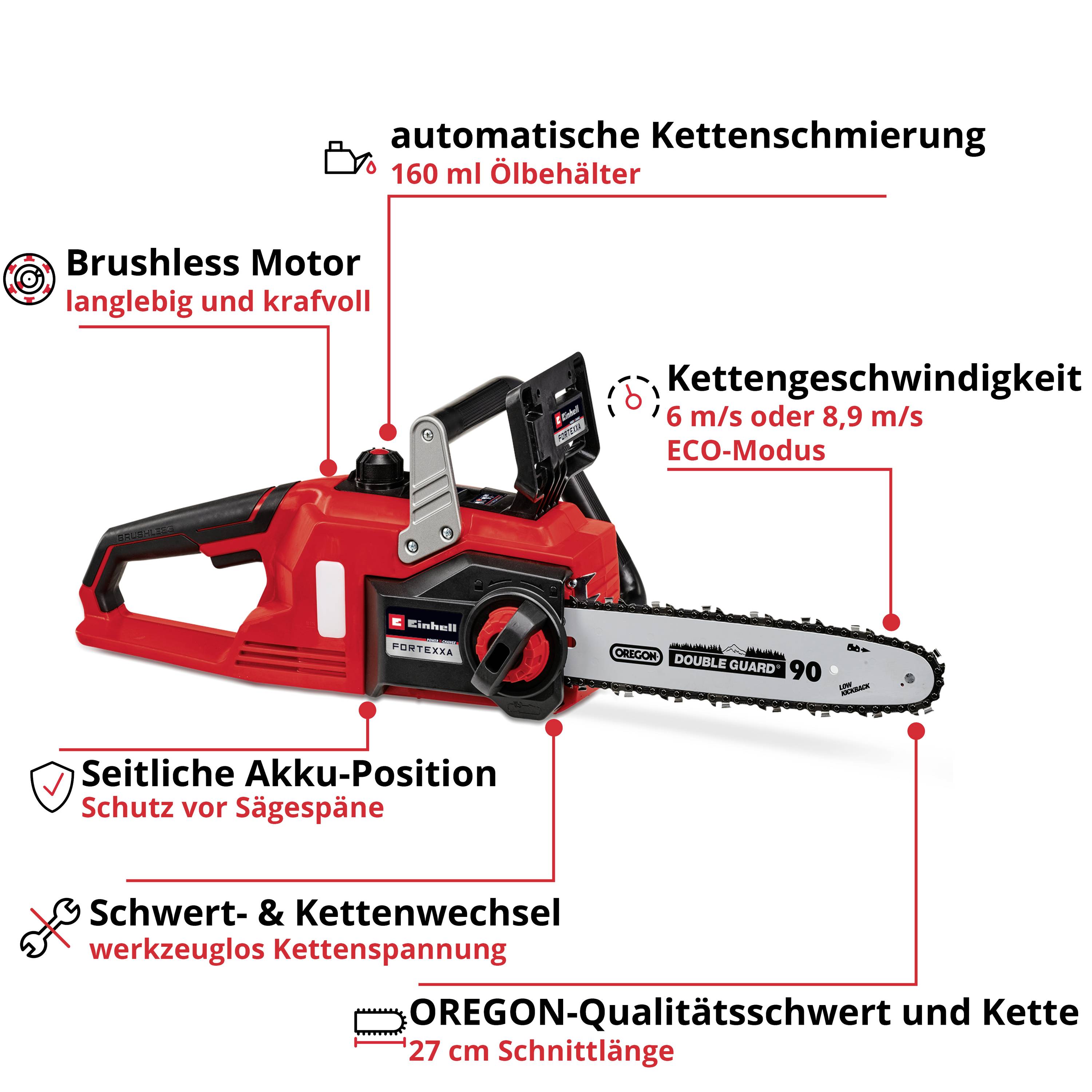 'Akkukettensäge mit automatischer Kettenschmierung, brushless Motor, seitlicher Akku, Schwert- und Kettenwechsel, 6 m/s Kettengeschwindigkeit, Oregon-Qualitätskette.'