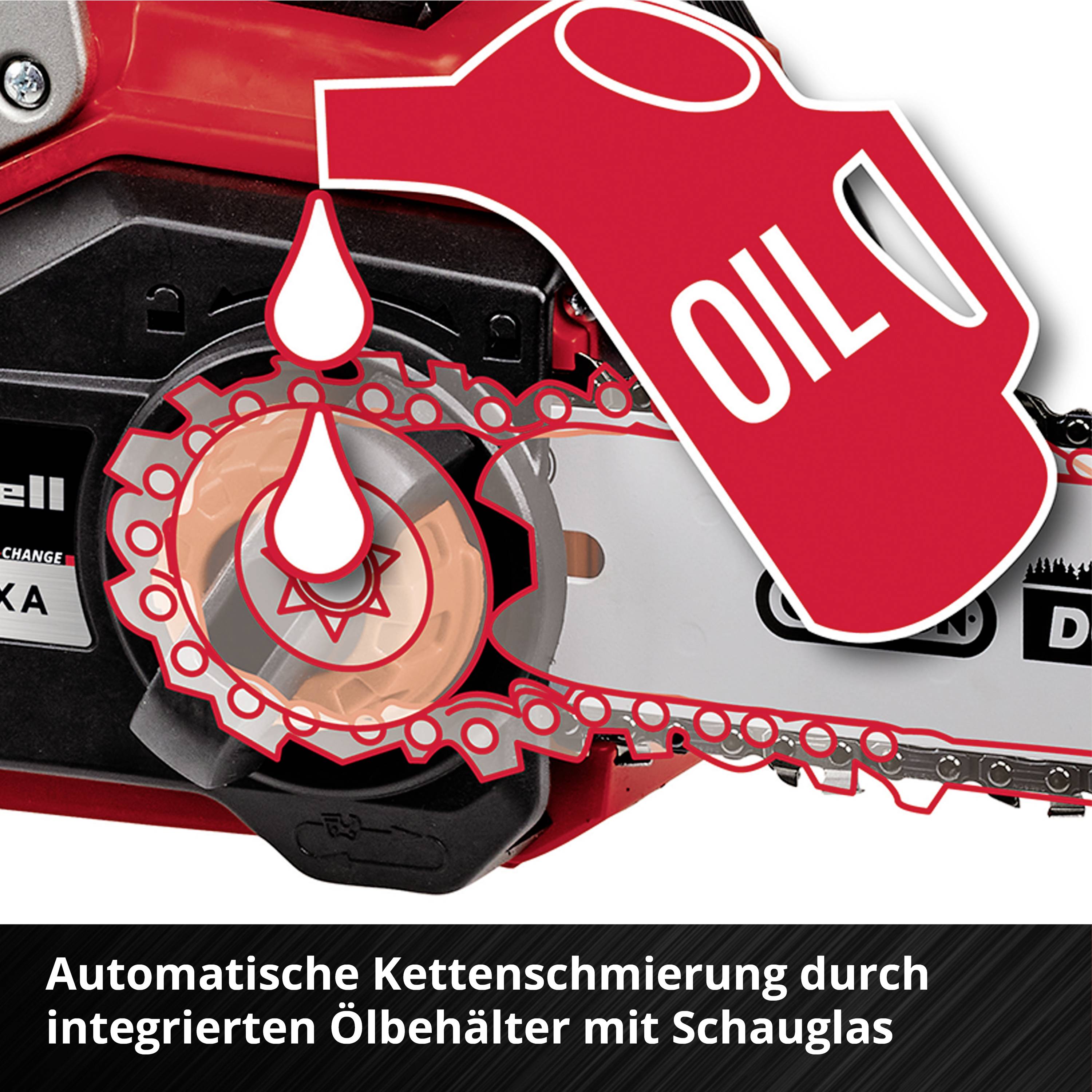 'Automatische Kettenschmierung durch integrierten Öltank mit Schauglas' zeigt Öltropfen-Illustration über einer Motorsäge.