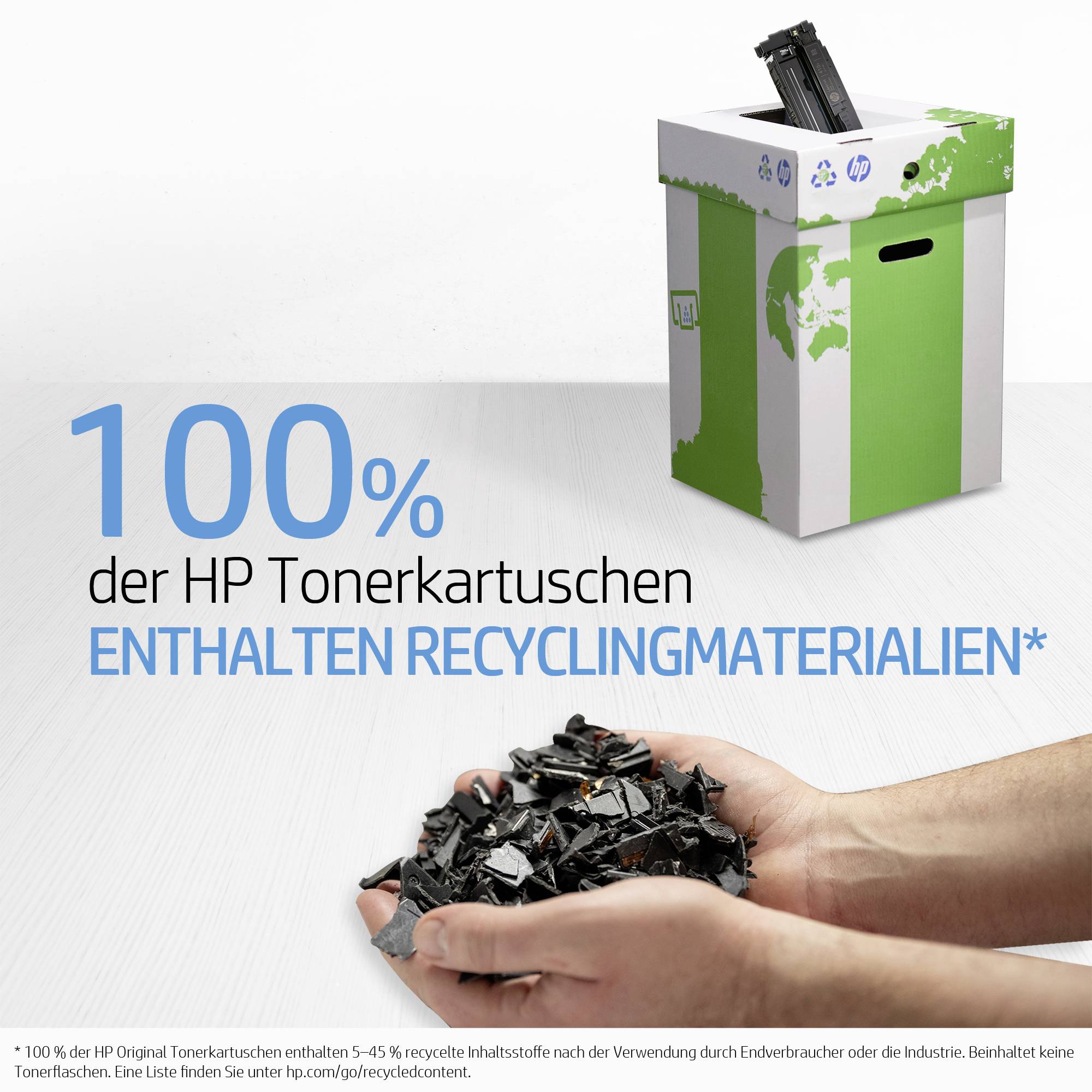 Eine Hand hält recycelte Materialien. Ein grüner und weißer Karton rechts. Text: '100 % der HP Tonerkartuschen enthalten Recyclingmaterialien*'.