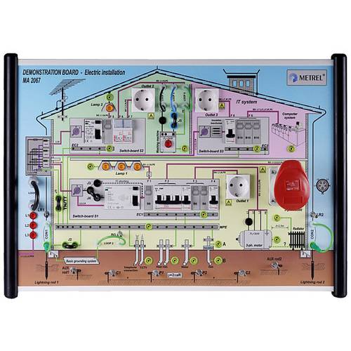 Metrel 20991892 MA 2067 B Demoboard 1 St.