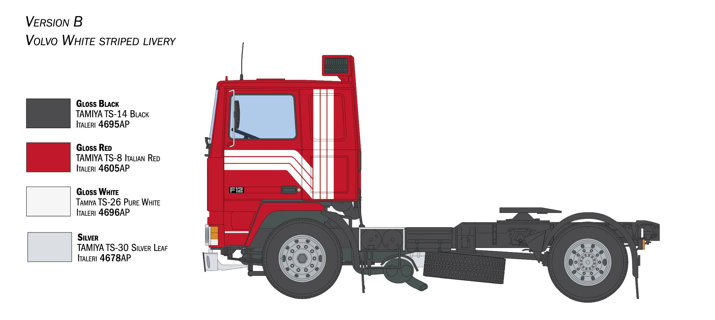 Lkw-Seitenansicht mit rotem Fahrerhaus und weißer Streifenlackierung. Links Farbmuster: Schwarz, Rot, Weiß, Silber. 'Version B' oben.