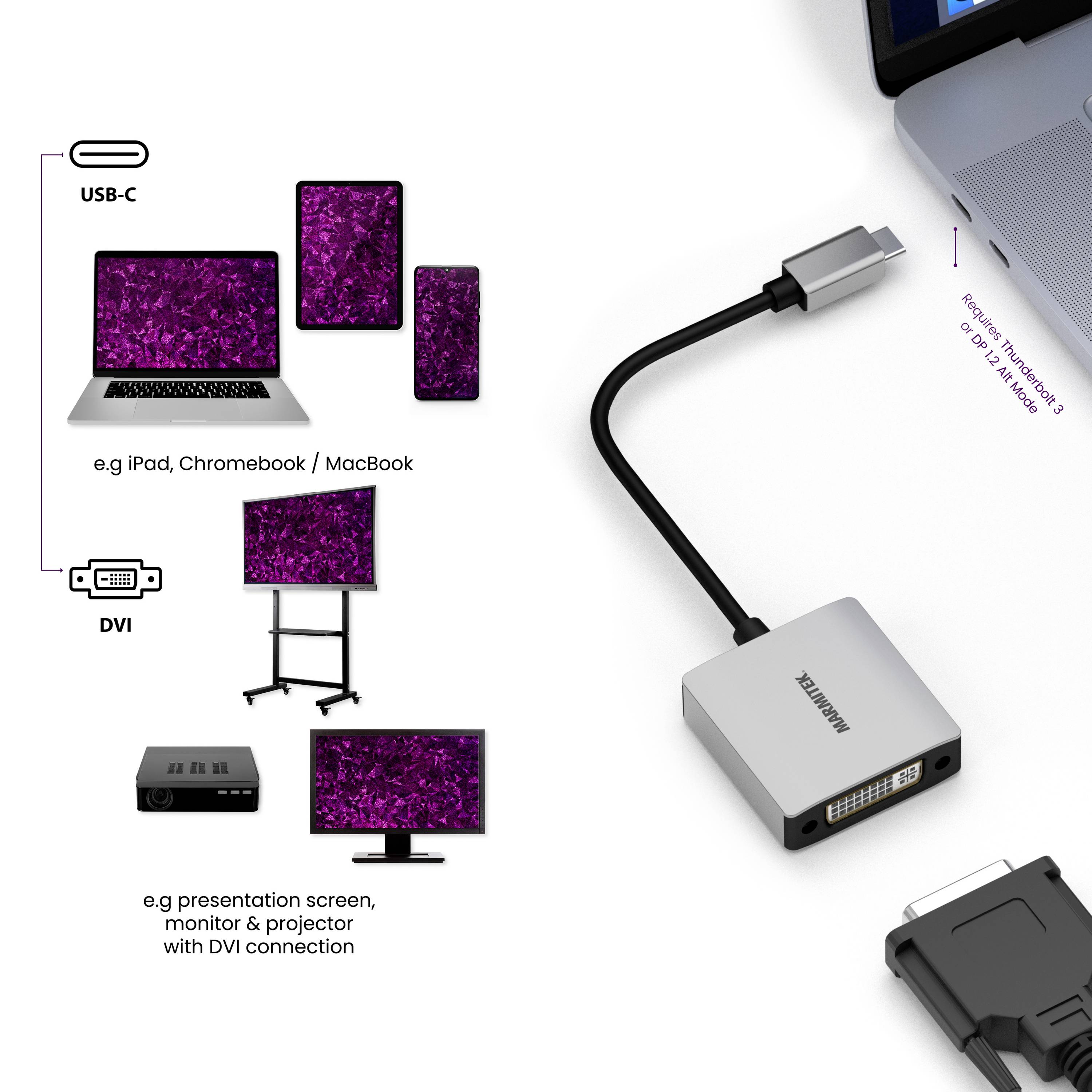 Bild zeigt mehrere Geräte mit verschiedenen Anschlüssen: USB-C und DVI. Beispielgeräte sind Laptop, Tablet, Bildschirm und Projektor.