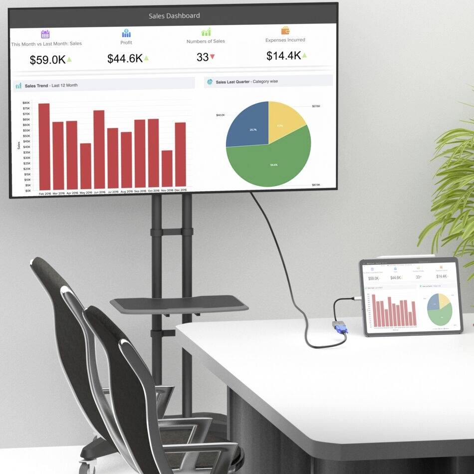 Zwei Monitore zeigen ein Verkaufs-Dashboard mit Balkendiagrammen und einem Kreisdiagramm. Titel: 'Sales Dashboard'. Thema: Verkaufsstatistik. Bürostühle im Vordergrund.