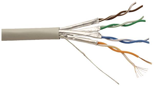 Roline 21.15.1682 Netzwerkkabel CAT 6a U/UTP Grau 300 m