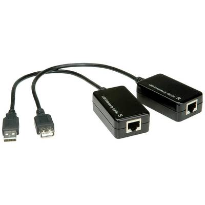 USB-Extender-Set mit zwei Netzwerkkabeladaptern, gekennzeichnet mit 'S' und 'R', verbunden durch Ethernet-Anschlüsse.