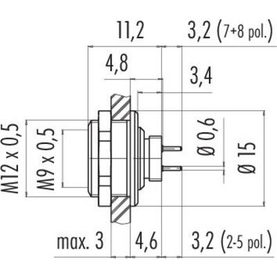Technische Zeichnung eines Steckverbinders mit Bemaßung. Durchmesser 15 mm, max. Höhe 3 mm, Gewinde M12 x 0,5 und M9 x 0,5.