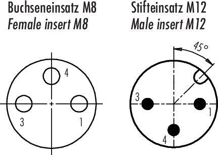 'Diagramm der Buchseneinsatz M8 und Stifteinsatz M12. Buchse mit vier Löchern, Stift mit drei Löchern und einer Kerbe bei 45 Grad.'