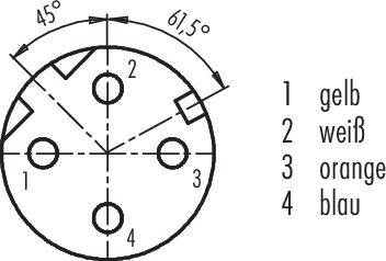 Diagramm eines runden Steckers mit vier Kontakten, nummeriert von 1 bis 4. Winkel von 45° und 61,5° markiert. Farben: 1 gelb, 2 weiß, 3 orange, 4 blau.