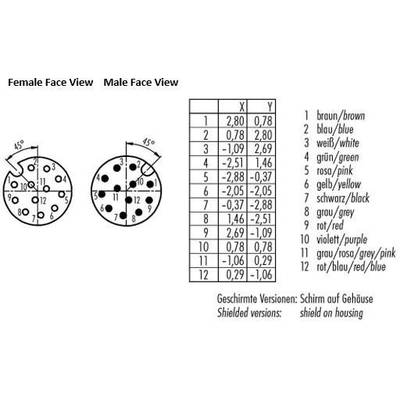 'Abbildung zeigt Verbindungen in einem elektrischen Steckersystem mit weiblichen/männlichen Ansichten, Farbcode und Tabelle der Punkte X, Y.'