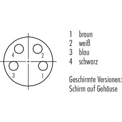 Steckerverbindungsschema mit vier Pins: braun (1), weiß (2), blau (3), schwarz (4). Beschriftung 'Geschirmte Versionen: Schirm auf Gehäuse'.