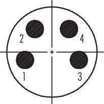 Eine kreisförmige Zielscheibe mit vier nummerierten Quadranten und schwarzen Punkten von 1 bis 4 gegen den Uhrzeigersinn.