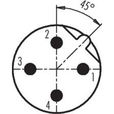 Diagramm eines Lochkreises mit fünf gleichmäßig verteilten Bohrungen im Winkel von 45 Grad, nummeriert von 1 bis 4.