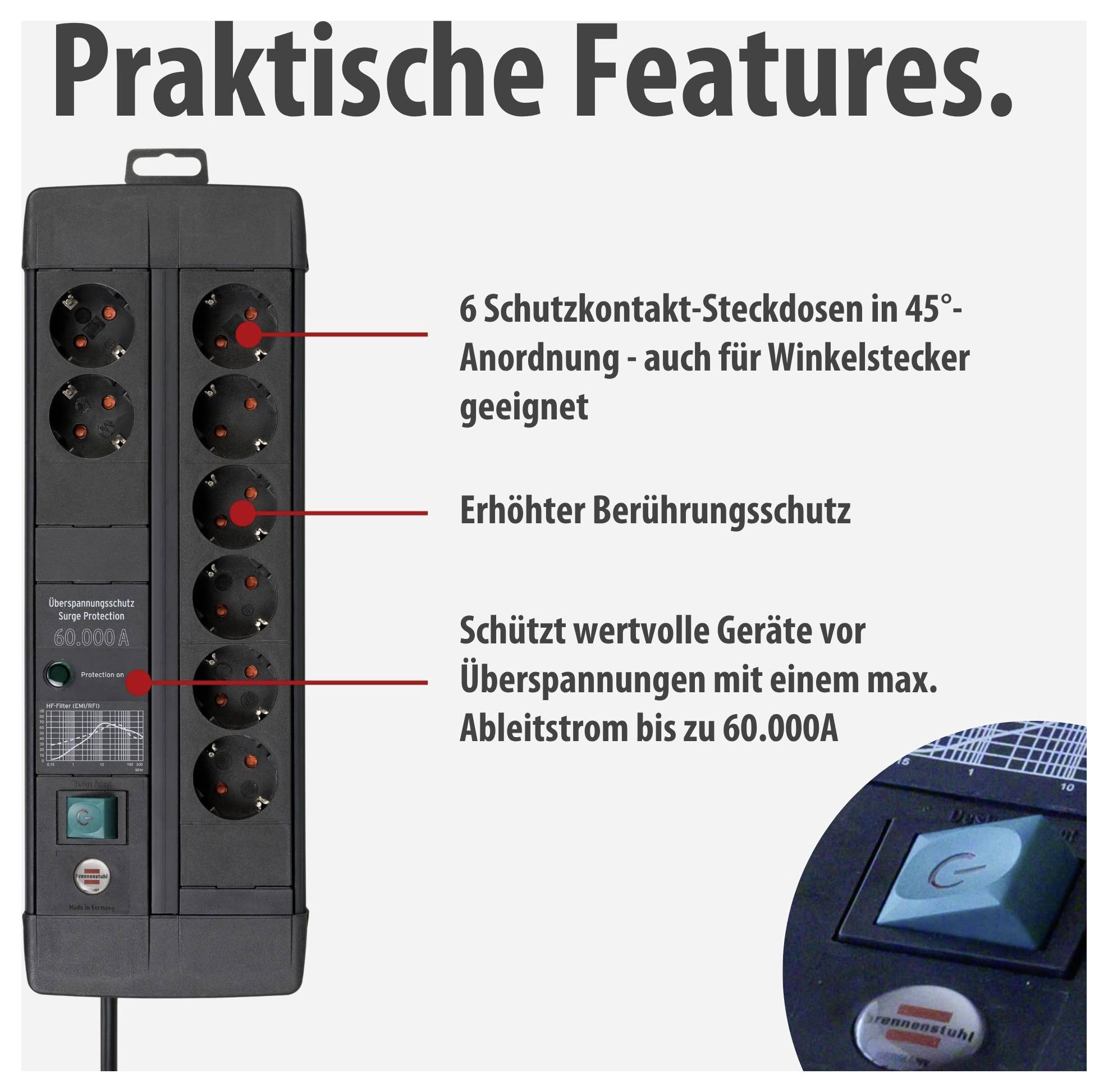 Werbegrafik eines schwarzen Überspannungsschutz-Steckdosenblocks mit der Überschrift 'Praktische Features.' und Hinweisen auf 6 Schutzkontakt-Steckdosen, erhöhten Berührungsschutz und bis zu 60.000A Ableitstrom.