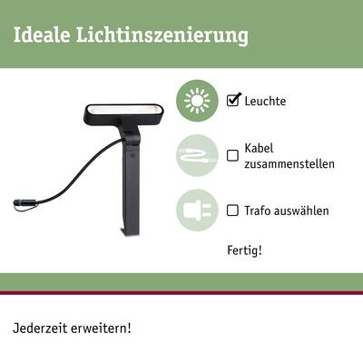 'Ideale Lichtinszenierung' zeigt eine Leuchte, eine Kabelverbindung und einen Stromstecker mit Anweisungen: 'Kabel zusammenstellen', 'Trafo auswählen', 'Fertig!'.