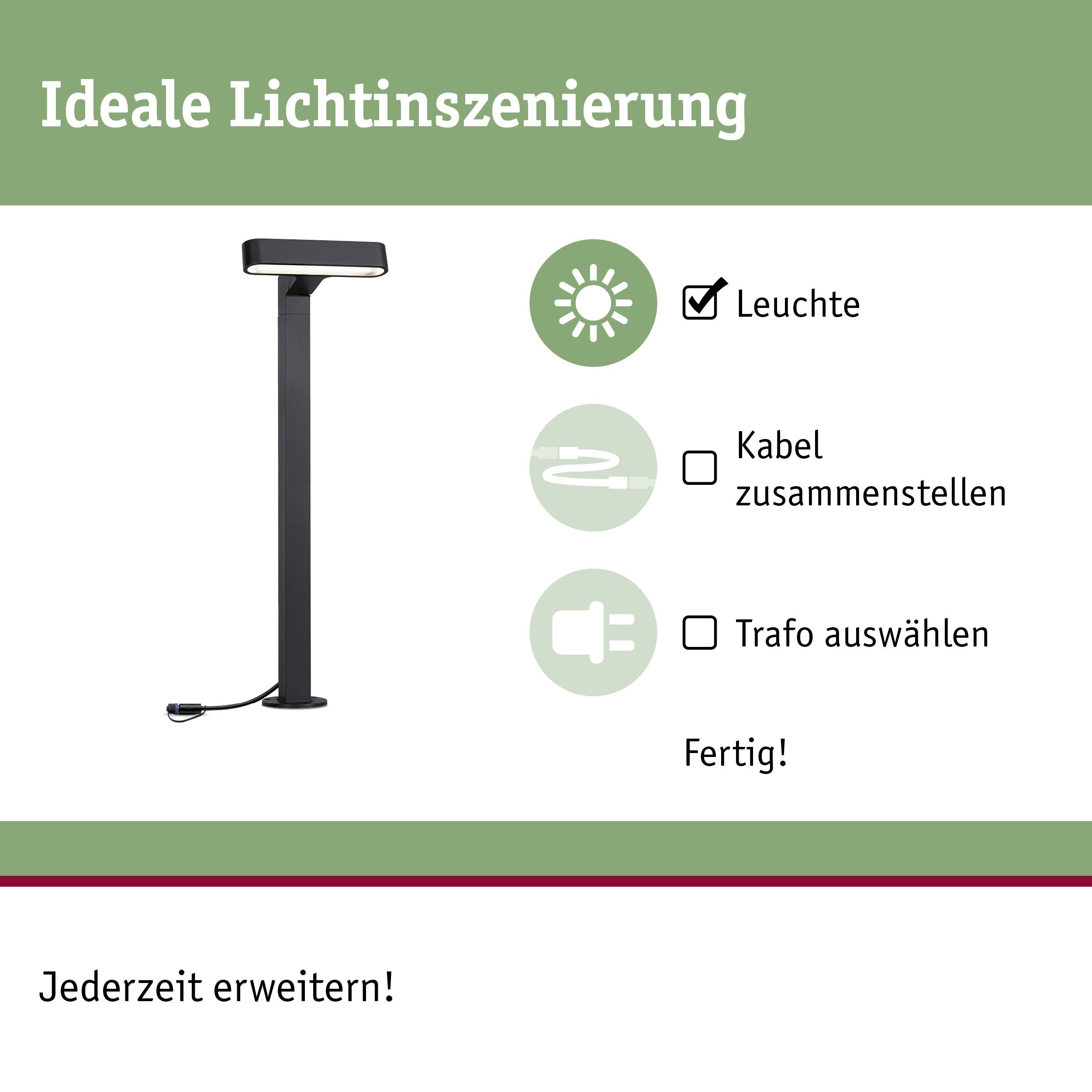 Freistehende Leuchte mit Symbolen: Sonne 'Leuchte', Stecker 'Trafo auswählen', Kabel 'Kabel zusammenstellen'. Text 'Ideale Lichtinszenierung' oben.