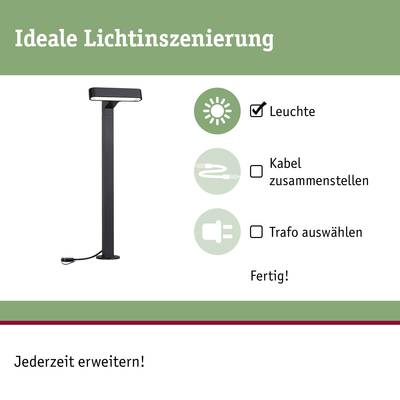Freistehende Leuchte mit Symbolen: Sonne 'Leuchte', Stecker 'Trafo auswählen', Kabel 'Kabel zusammenstellen'. Text 'Ideale Lichtinszenierung' oben.