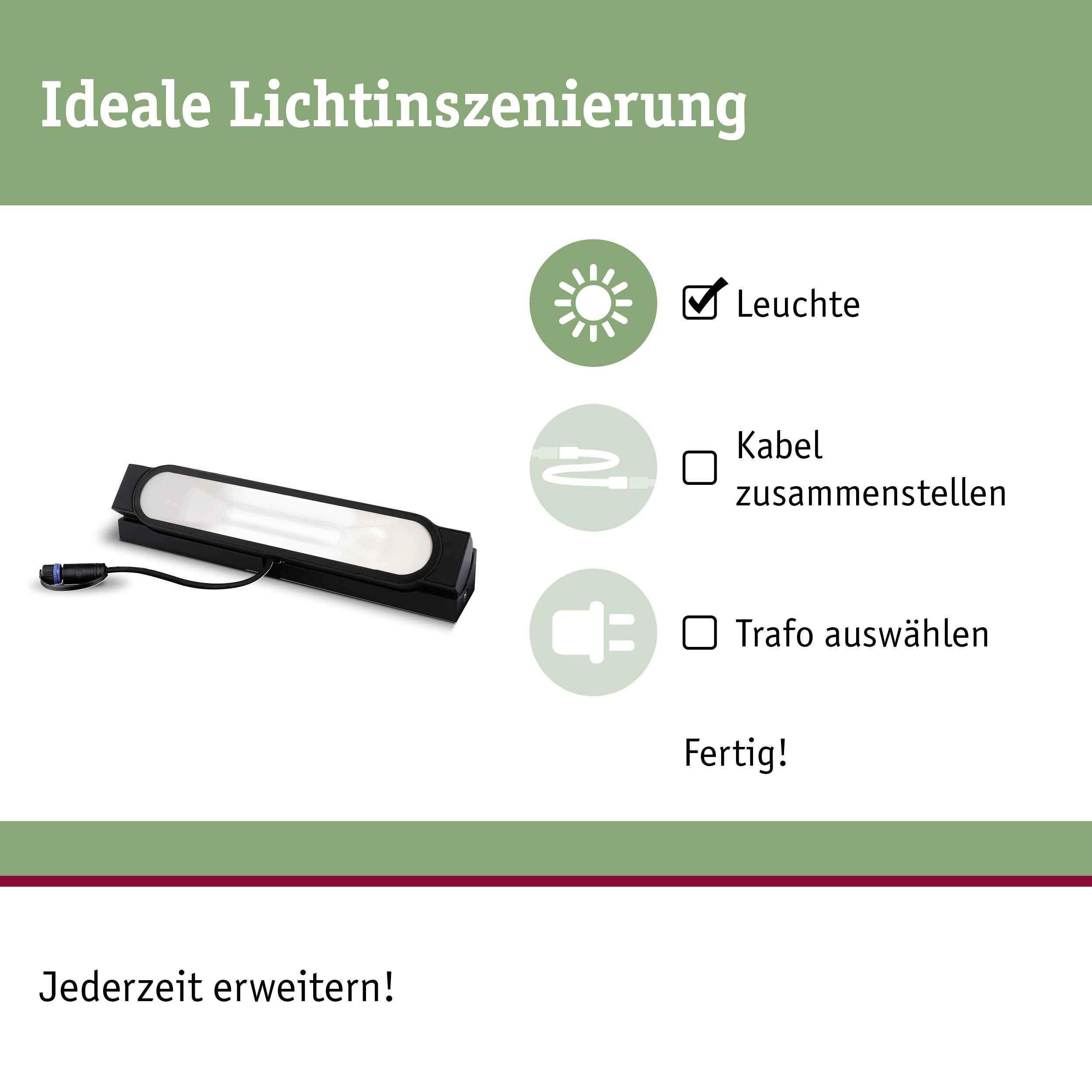'Iideale Lichtinszenierung' zeigt eine Leuchte mit Anleitungen: Leuchte, Kabel zusammenstellen, Trafo auswählen. Hinweis: 'Jederzeit erweitern!'