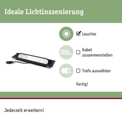 'Ideale Lichtinszenierung' zeigt eine flache Leuchte mit Anschlusskabel. Symbole: Sonne, Kabel, Stecker mit den Texten: 'Leuchte', 'Kabel zusammenstellen', 'Trafo auswählen', 'Fertig!'.