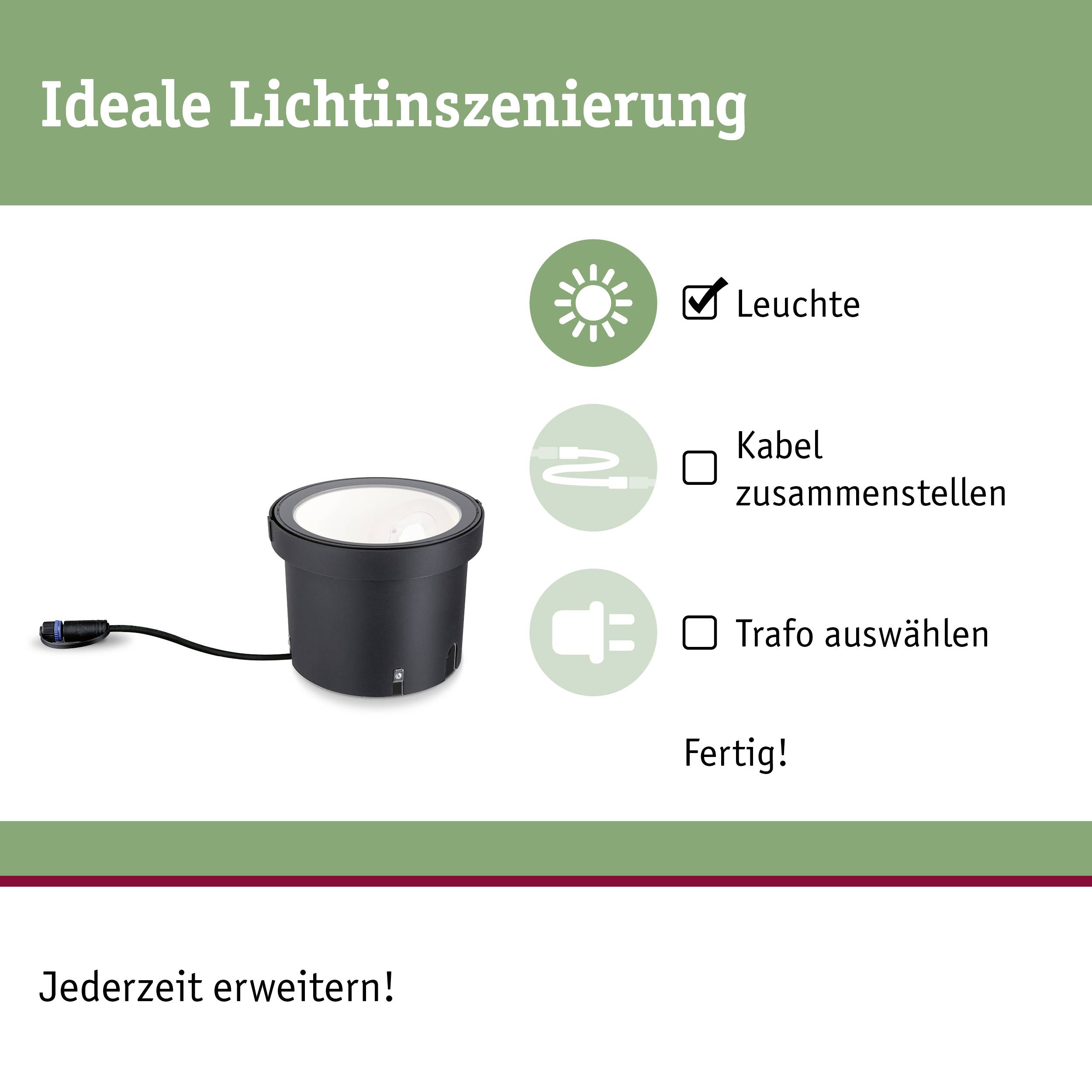 'Ideale Lichtinszenierung: Leuchte, Kabel zusammenstellen, Trafo auswählen. Fertig! Jederzeit erweitern!' Text mit Bildern von Glühbirne, Kabel und Stecker.