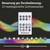 Fernbedienung zur Steuerung von 12 voreingestellten Lichtszenarien, darunter Farben und Effekte, von Paulmann.