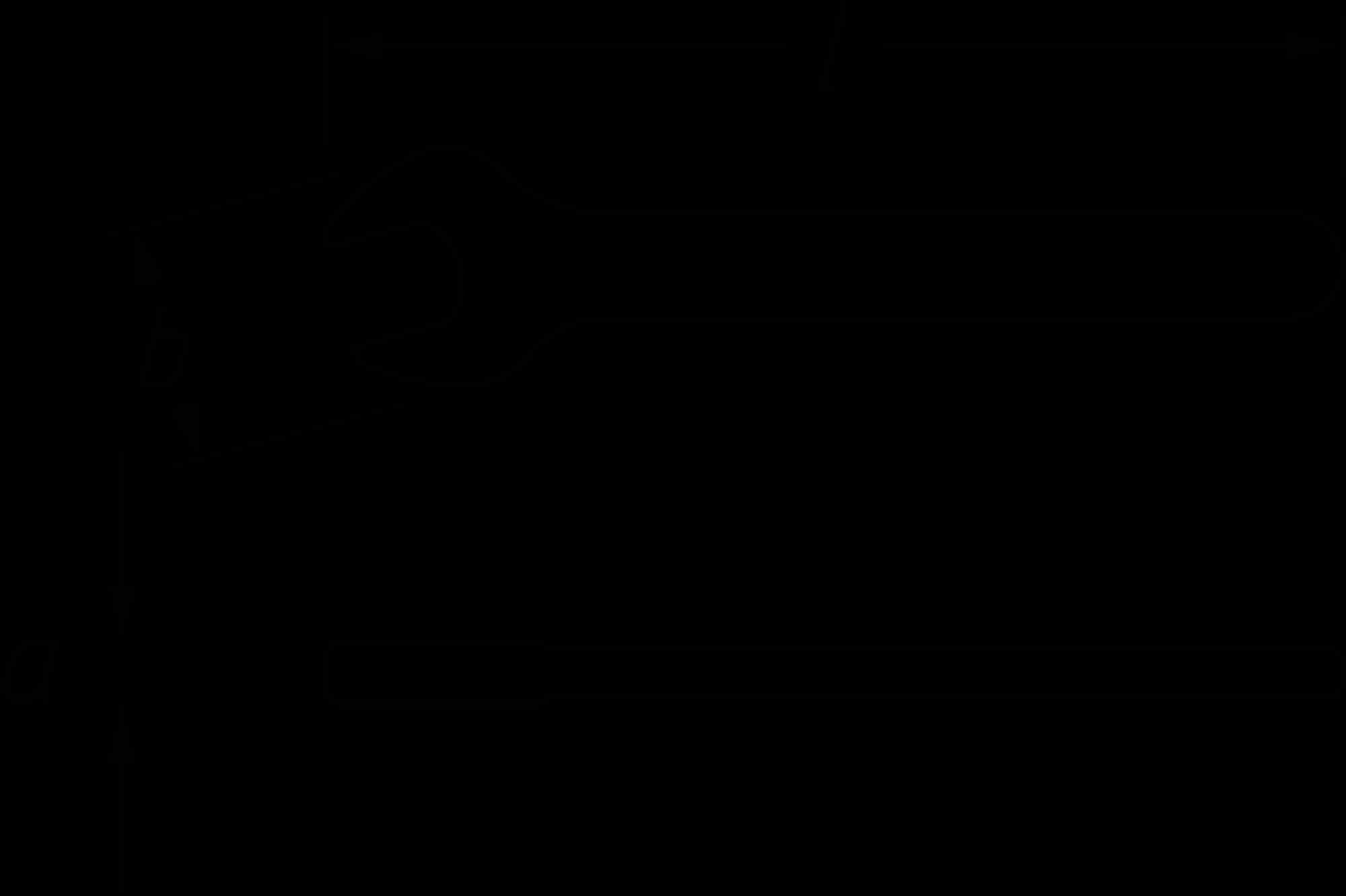 Abbildung eines Maulschlüssels mit Markierungen für Länge (l), Maulweite (b) und Schaftdurchmesser (a). Technische Zeichnung.