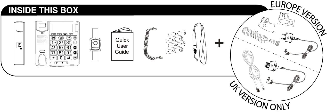'Inside this box': Nadeldrucker, Bedienungsanleitung, Farbbänder, Netzadapter, Netz- und Telefonkabel für Europa und UK.