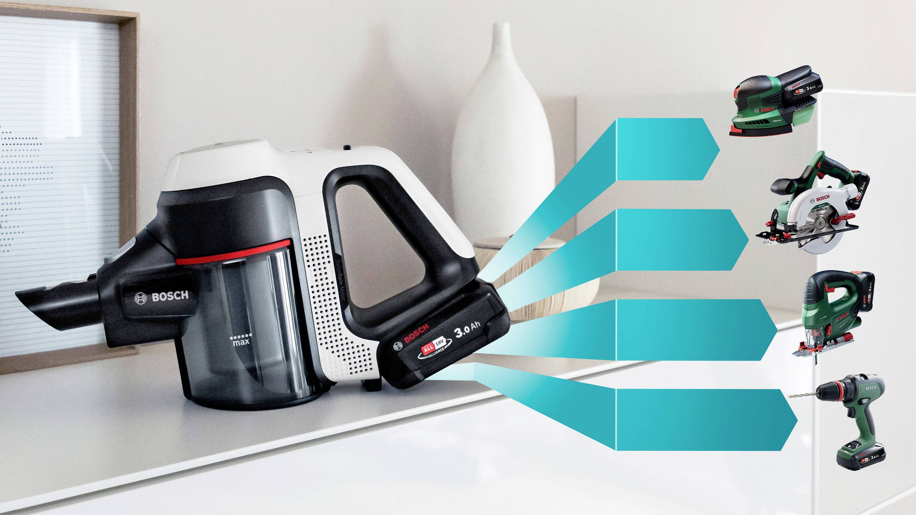 Staubsauger mit herausnehmbarem Akku, der auch für andere Werkzeuge wie Bohrmaschine, Handkreissäge und Schleifer geeignet ist.