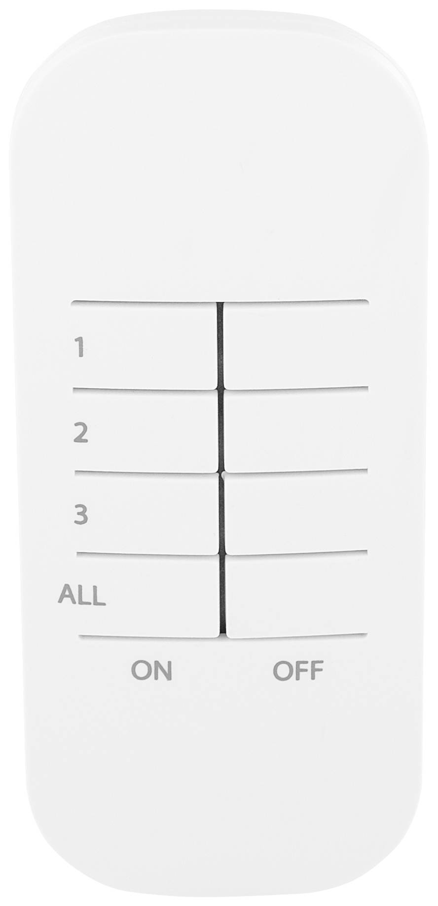 Ein weißer Fernbedienungsschalter mit fünf Tasten in zwei Spalten: '1', '2', '3', 'ALL', und unten 'ON' und 'OFF'.