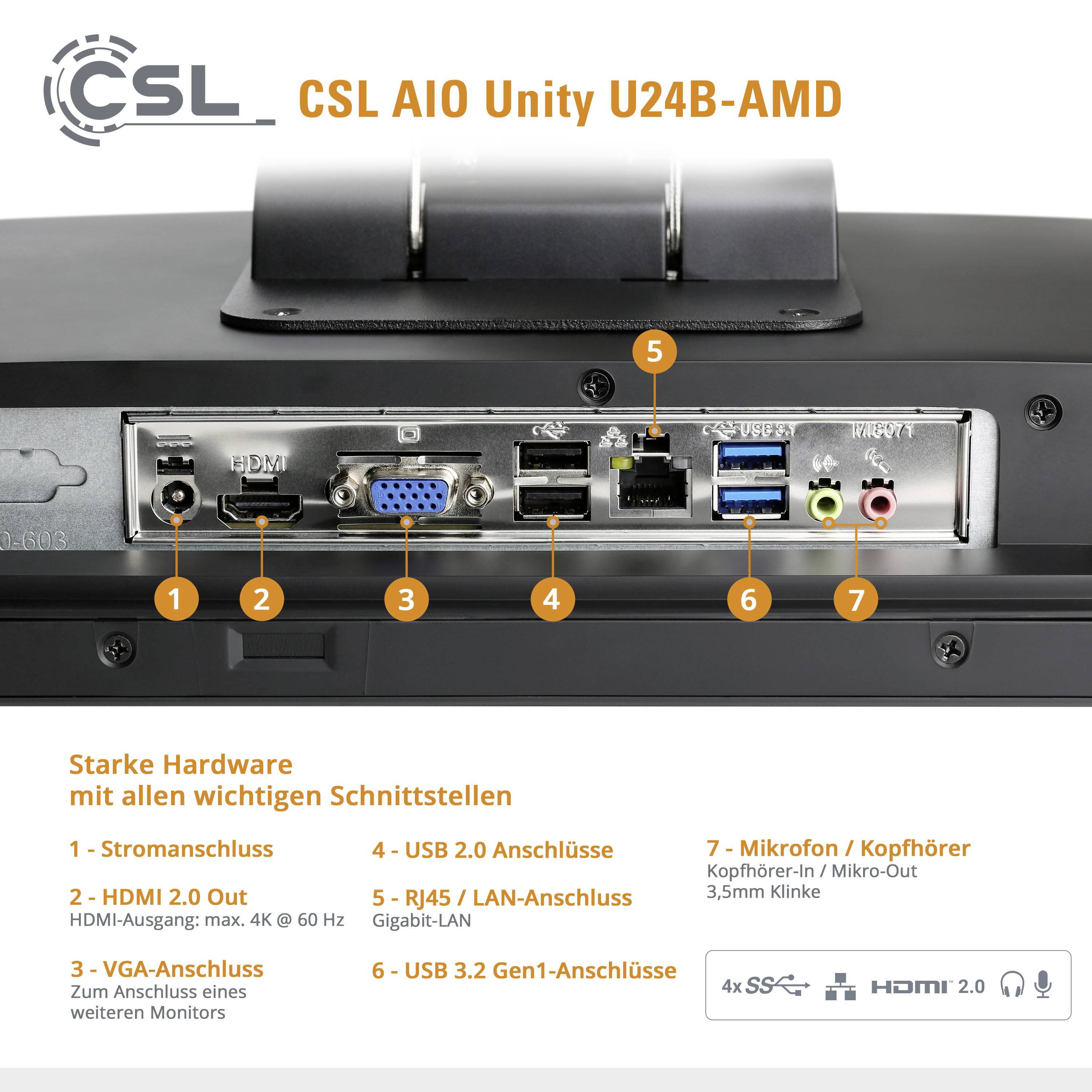 Der rückseitige Anschlussbereich eines CSL All-in-One PCs wird gezeigt. Beschriftungen: Stromanschluss, HDMI, VGA, LAN, USB 2.0, USB 3.2, Kopfhörer.