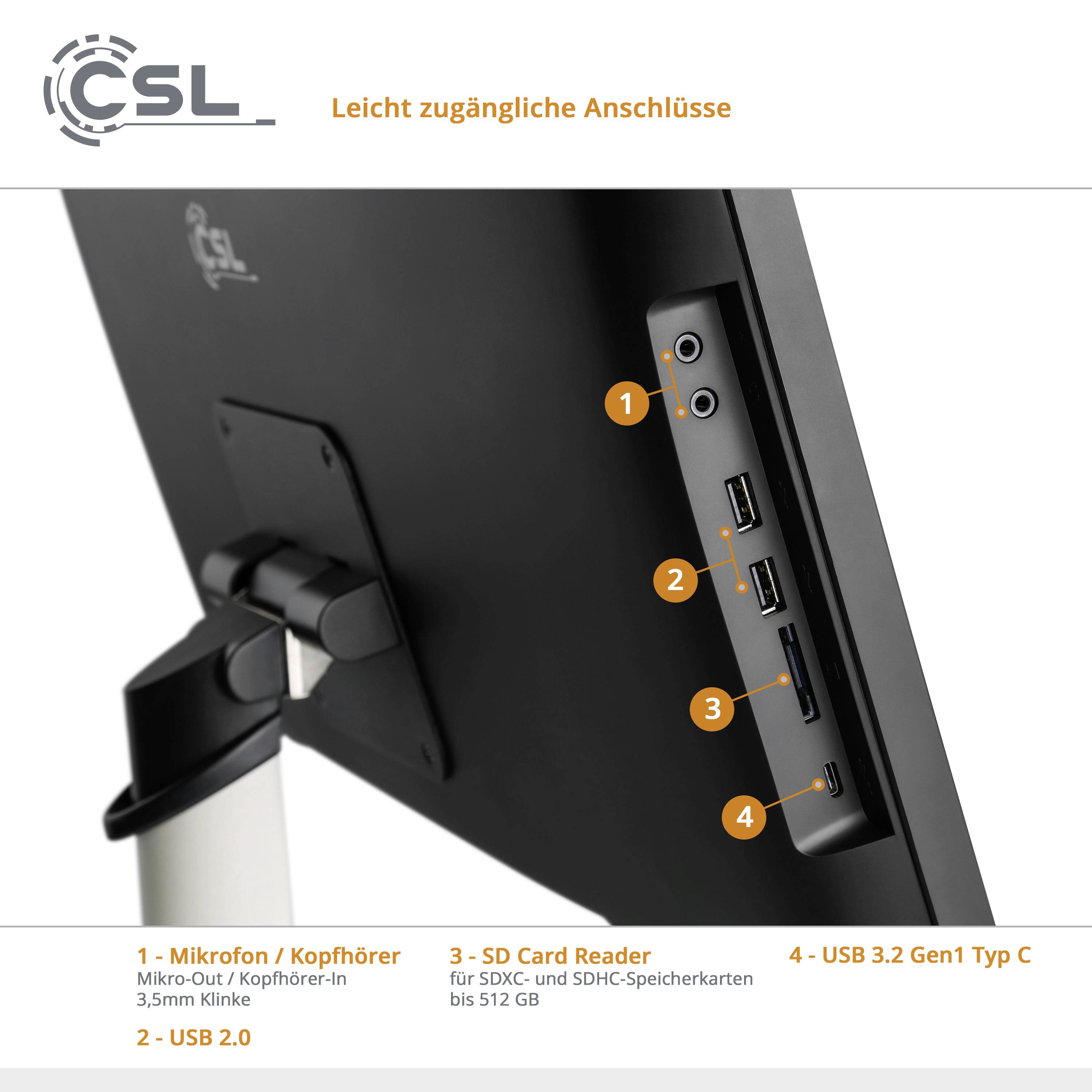 'Rückseite eines Monitors mit Anschlüssen: 1 - Mikrofon/Kopfhörer, 2 - USB 2.0, 3 - SD-Kartenleser, 4 - USB 3.2 Gen1 Typ C.'