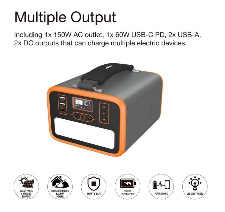 Eine tragbare Stromstation mit mehreren Ausgängen: 1x 150W AC, 1x 60W USB-C PD, 2x USB-A, 2x DC. Ideal zum Laden mehrerer Geräte.