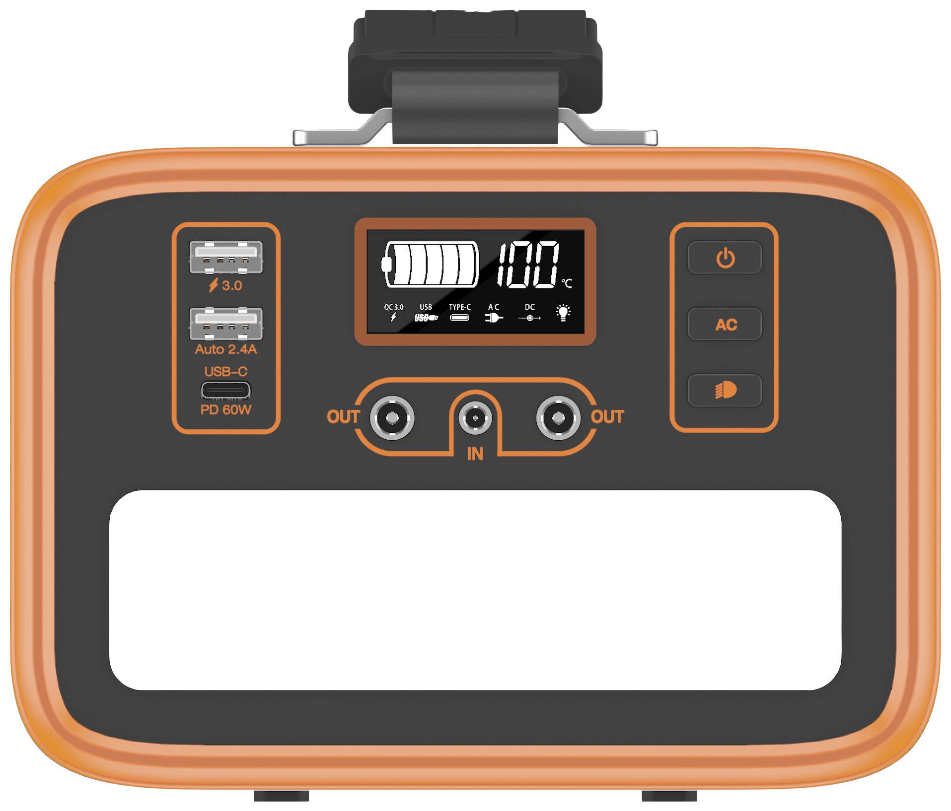 Tragbare Powerstation mit orangefarbenem Rand. Zeigt Ladezustand von 100 %. Enthält USB- und AC-Anschlüsse sowie ein Display.