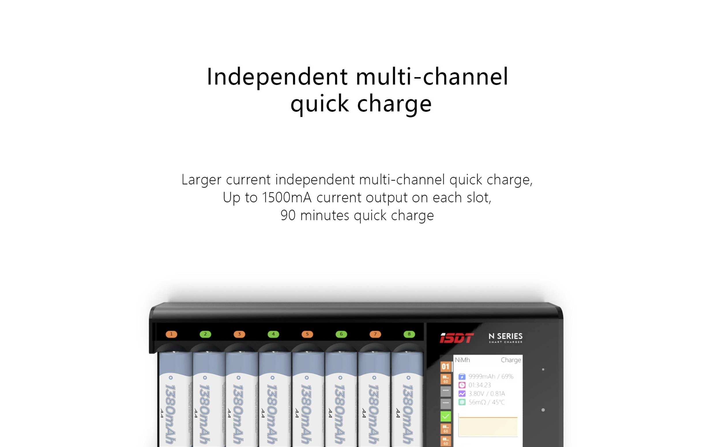 'Independent multi-channel quick charge' steht oben. Ein Ladegerät zeigt mehrere Batterien und Hinweise zu Ladestrom und Dauer.