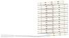 Paulmann 78862 LED-Streifen-Basisset mit Stecker 230 V 3 m Warmweiß 1 Set
