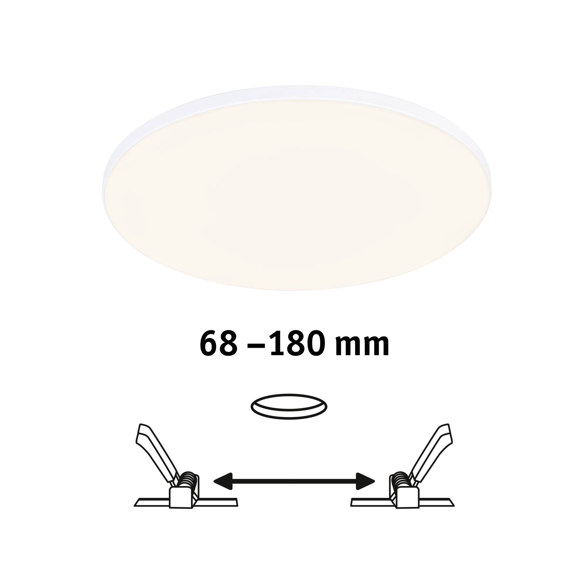 Runde Deckenleuchte mit einem Durchmesser von 68 bis 180 mm, zeigt Installationsdiagramm mit Befestigungsmechanismus.